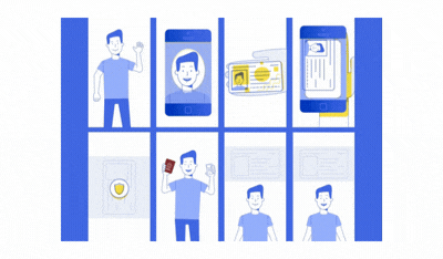 KYC Services